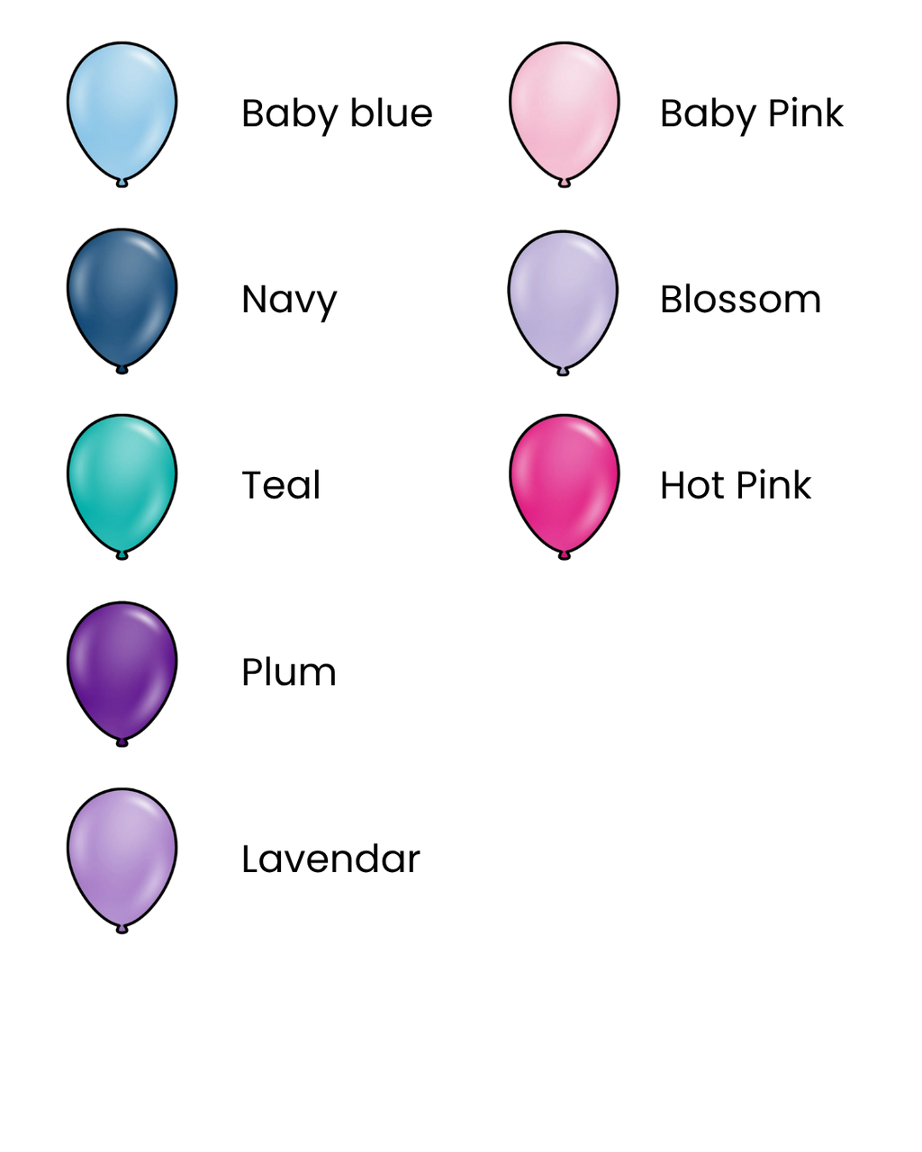 Number Balloon Bouquet