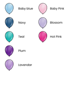 Number Balloon Bouquet