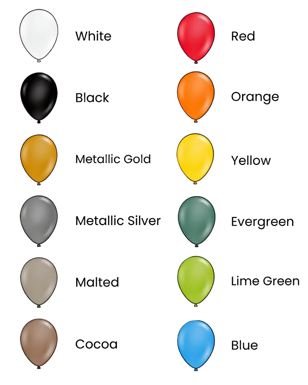 Number Balloon Bouquet